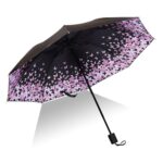 Negro Impermeable Anti-UV, F Pattern