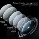 Para DJI Avata 2 uds PULUZ película de lente de Drone de vidrio templado, For DJI Avata - Imagen 3