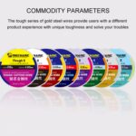 MECÁNICO iTough X 200M 0.03MM LCD Cable de corte de pantalla OLED - Imagen 4