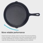 Sartén antiadherente de hierro fundido Olla para cocinar, 20cm, 25cm, 16cm - Imagen 5