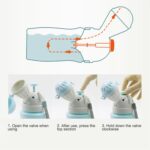 3 uds., orinal portátil para niños, inodoro para coche, botella reutilizable para orinar - Imagen 5