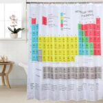 Cortina de ducha de poliéster con estampado de moho, resistente al agua, tabla periódica de la ducha, Shower Curtain, Size: 180x180cm