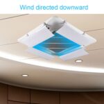 Escudo Deflector de viento para aire acondicionado Central de una sola pieza, tablero Deflector de viento antidirecto, 86cm - Imagen 3