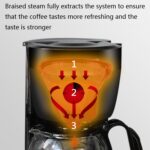 Cafetera pequeña para el hogar Homezest, minimáquina de café por goteo automática, UK Plug, EU Plug - Imagen 3