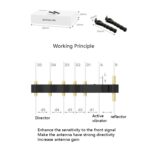 SUNNYLIFE TY-TX9405 ANTENA DE ANTENA DE ANTENA DE YAGI ANTENA REMOTO CONTROL MEQUIERDO EXTENSOR PARA DJI MAVIC MINI / MAVIC 2 / MAVIC AIR - Imagen 3
