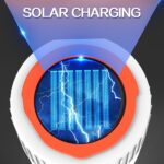 Bombilla LED solar Luz de emergencia para el hogar Lámpara móvil para mercado nocturno, Estilo:, V65 8W 24 LED 2 Battery + Power Output - Imagen 4