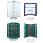 Accesorios de filtro purificador de aire para Dyson TP04 / DP04 / HP04，Especificación:, 1 set Filter + 1 Set Activated Carbon - Imagen 3