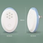 Luz nocturna ultrasónica repelente de ratas y mosquitos, especificación:, UK Plug - Imagen 3