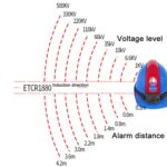Bolígrafo de prueba para electricistas con alarma de alto voltaje sin contacto ETCR, modelo:, ETCR1880 For Helmet - Imagen 3