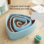 2 PCS Pet Plastic Triangle Anti-Choke Bowl Antideslizante Slow Food Dog Bowl, Small Beige - Imagen 5