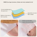 2 PCS Travel Hotel Supplies Funda de almohada antisuciedad desechable Funda de edredón, Pillowcase 50x80cm - Imagen 4