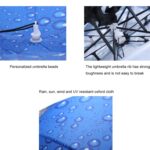 Sombrero de paraguas de pesca de doble capa Protector solar para exteriores y sombrero de paraguas plegable a prueba de lluvia, 95 Silver (Rubber Sleeve) - Imagen 4