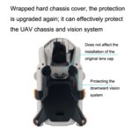 Sunnylife MM3-SJ398 para Mini 3 Pro Propeller Blade Retainer Chasis Cover, For DJI Mini 3 Pro(Dual -color) - Imagen 3