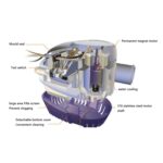 Bomba de sentina automática, bomba eléctrica de agua sumergible para yate, barco marino, 600GPH-12V Blue - Imagen 4