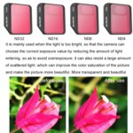 Sunnylife M3-FI330 para filtro Mavic 3, estilo:, ND16 - Imagen 2