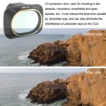 JUNESTAR para filtros Mavic Mini / Mini 2, estilo:, UV - Imagen 2