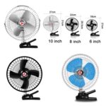 Clip de fijación potente para coche, ventilador eléctrico de alta potencia eólica, especificación:, 6 inch Black 12V - Imagen 2