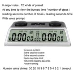 YS YS-903 Go Chess Clock Timer Voice Competition International Chess Clock - Imagen 3