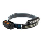 Faro de inducción XPG+COB Tipo-C Lámpara de cabeza recargable, W691-1