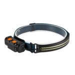 Faro de inducción XPG+COB Tipo-C Lámpara de cabeza recargable, W691-2