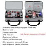 Baona para Dyson Mite Removal Instrument Bolsa de almacenamiento multifuncional para aspiradora, tela:, Oxford Cloth - Imagen 3