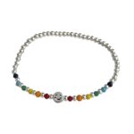 Pulsera con cuentas de sonrisa de arcoíris chapada en plata 925, joyería para mujer, Bead Model - Imagen 5