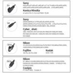 Línea de conexión del obturador de la cámara SLR Pixel P001, For Nikon DC0 - Imagen 5