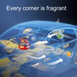 Adornos de aromaterapia para coche giratorios solares interestelares, Silver - Imagen 5