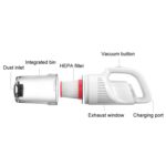 Aspirador doméstico de mano, Extractor de polvo potente pequeño para coche, Wireless Standard - Imagen 3