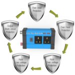 Inversor de pantalla digital para automóvil, 12V To 220V 300W - Imagen 4