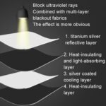 Parasol para coche, cubierta frontal, protector solar, protector térmico - Imagen 4