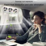 Ventilador de escape de ventana de coche con enchufe USB, ventilador de ventilación de refrigeración para circulación de aire de coche, White - Imagen 6