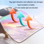 Parasol con aislamiento térmico y protección solar para parabrisas delantero de coche con láser, Small - Imagen 4