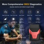 Instrumento de diagnóstico de averías para vehículos HUMZOR OBD2 Bluetooth 5.2 - Imagen 2