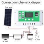 Controlador de cargador de panel de células solares PWM de 12 V Controlador solar de batería de plomo-ácido de iones de litio, 40A - Imagen 6
