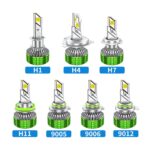 Faro delantero para coche de aleación de aluminio con tubo de cobre doble LED de 100 W, resistente al agua, H1 - Imagen 2