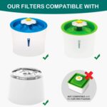 Filtros de repuesto para fuente de agua para mascotas Catit Filtros para dispensadores de agua para gatos, 8pcs /Box - Imagen 8