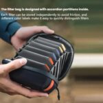PGYTECH Dustproof Drop-proof Camera UV Filter Storage Bag - Imagen 3