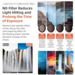 aMagisn Filter For DJI Action 5 Pro / 4 / 3, ND8+16+32+CPL - Imagen 8