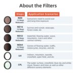 aMagisn Filter For DJI Action 5 Pro / 4 / 3, CPL - Imagen 10