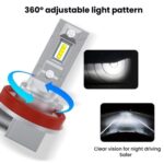 2pcs Mini 1:1 Direct Plug Car LED Headlight Bulb, 9006 - Imagen 8