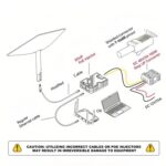 12V - 48V DC 3A 144W Boost Converter For Starlink, Boost Converter - Imagen 4