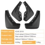 For 2018-2024 Volvo XC40 Gasoline Car Tire Fender - Imagen 4