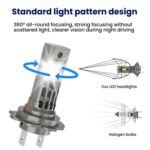 2pcs Integrated Direct-Plug Mini LED Headlight For Cars - Imagen 3