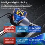 100W Metal Car Retractable Cable Cigarette Lighter Charger, TYPE-C+TYPE-C (PD+QC) - Imagen 7