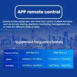 Dual-Band 900/1800MHz 4G LTE Cell Phone Signal Booster with Smart Life APP Remote Control, Dual-Band - Imagen 4