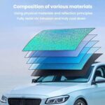 SUITU ST-4024L Car Front Windshield Sunshade Sunscreen Heat Insulation Visor, ST-4024L - Imagen 4