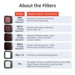 For DJI Flip aMagisn Filter Lens Accessories, CPL - Imagen 3
