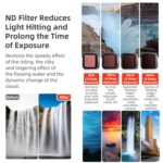For DJI Flip aMagisn Filter Lens Accessories, ND8+ND16+ND32+ND64 - Imagen 7