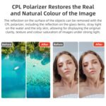 For DJI Flip aMagisn Filter Lens Accessories, 1/4 Miat - Imagen 8